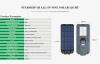 Starship No. 3 Solar integrated street lamp, household garden lamp, park track lamp, engineering type solar street lamp, 800W Application Scenario